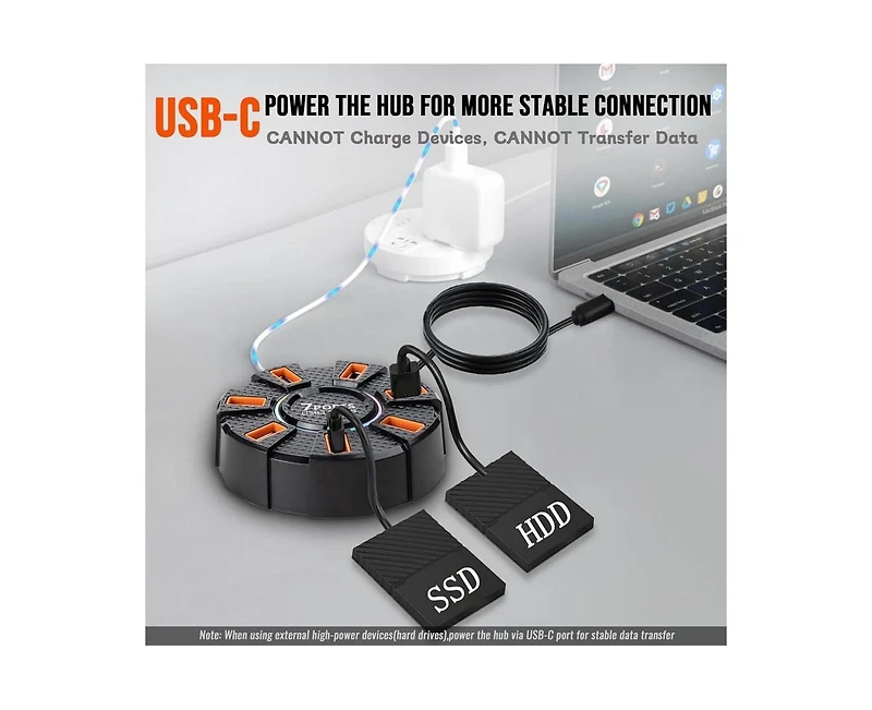 Risokeys Usb Hub 7 Ports