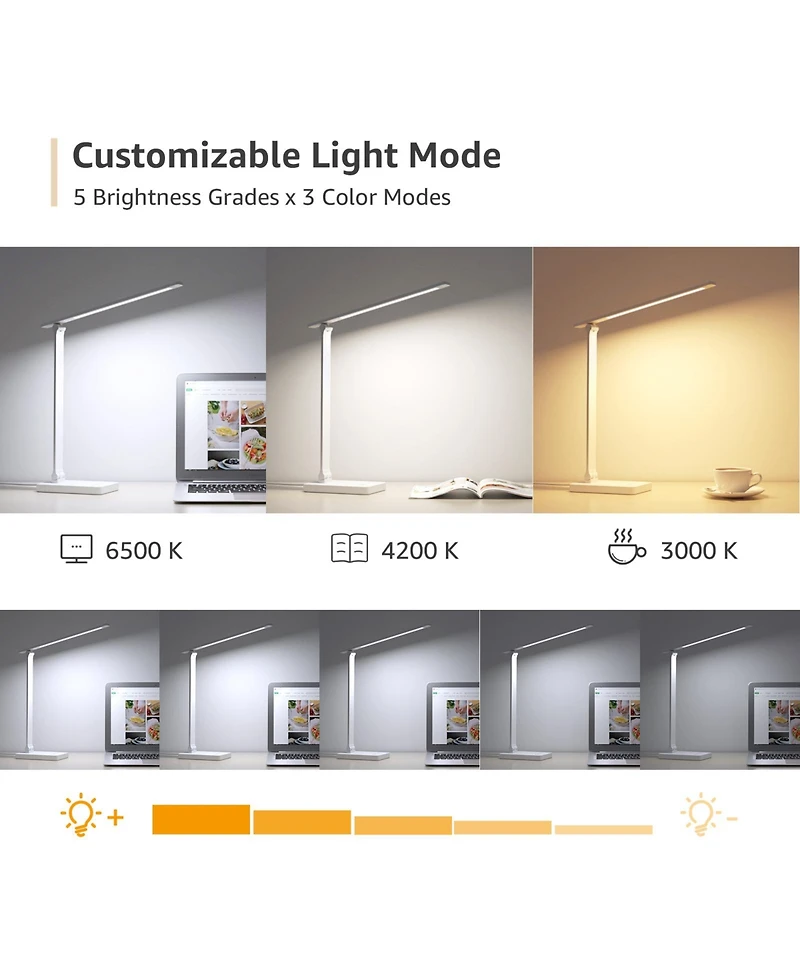 Lepro Led Desk Lamp with charging port, 650LM Touch Control, 5 Brightness Level