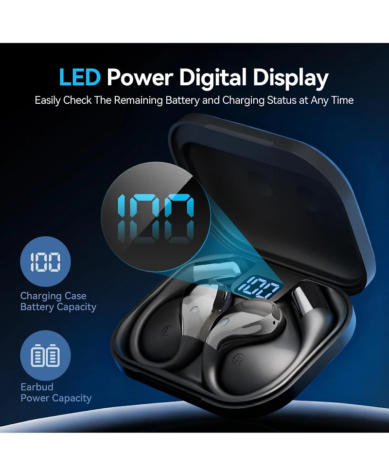 Sugift Open Ear Bluetooth Earbuds for Sports and Daily Use