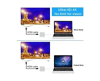 Risokeys Usb C to Hdmi Adapter