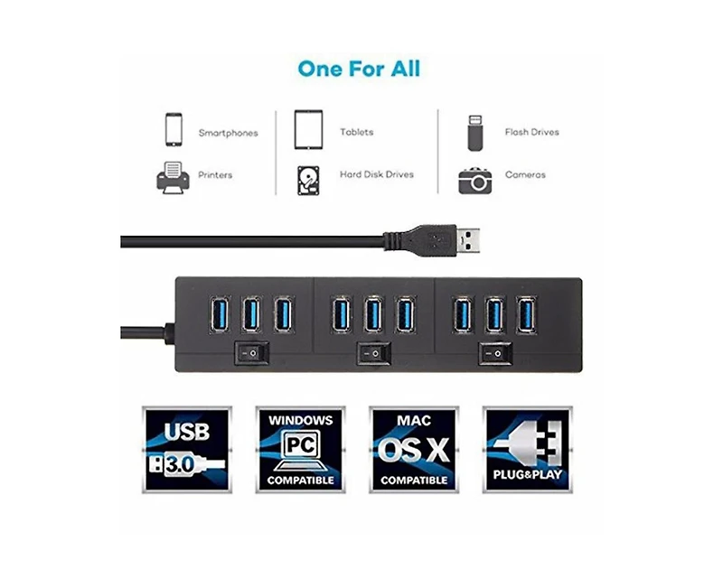 Risokeys Usb 3.0 Hub 10-Port Expander, for Laptop/Desktop, Portable Usb Hub for Home Office/Gamers/Professionals