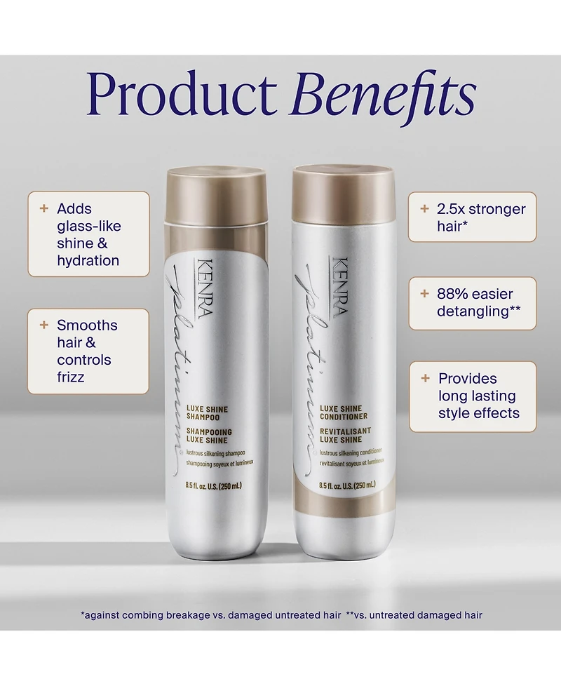 Kenra Professional Platinum Luxe Shine Shampoo, 33.8 oz.