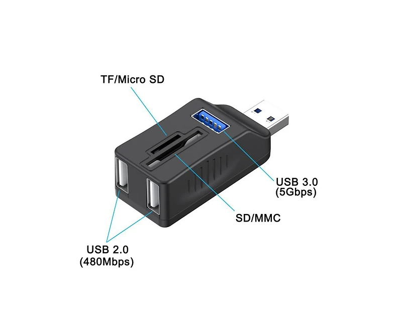 Risokeys 5-in-1 Usb 3.0 Hub