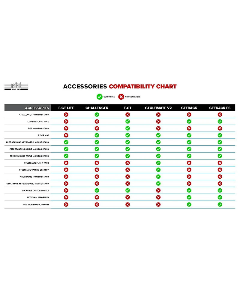 Next Level Racing Round Tube Freestanding Triple Monitor Stand, Black