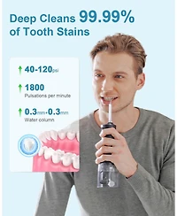 Operan 300ml Cordless Water Flosser with 4 Jet Tips, Portable Water Dental Flossers