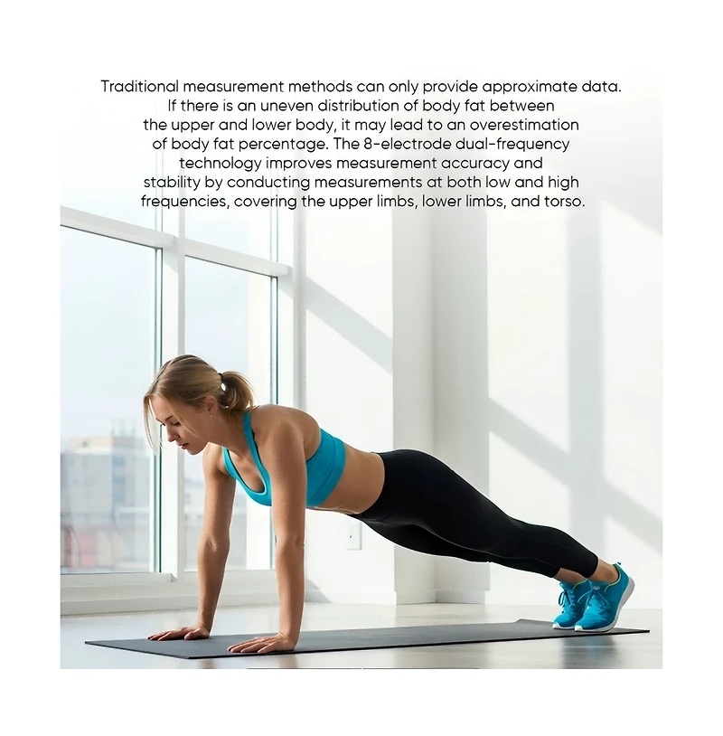 Sugift Smart Body Fat Scale with WiFi & Bluetooth, 56 Data Metrics