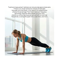 Sugift Smart Body Fat Scale with WiFi & Bluetooth, 56 Data Metrics