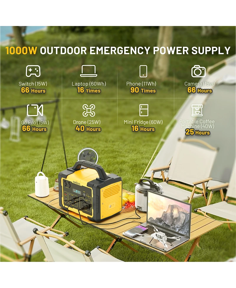Mondawe 1000W Portable Power Station 1024Wh Solar Generator with Ac Outlet