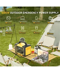 Mondawe 1000W Portable Power Station 1024Wh Solar Generator with Ac Outlet