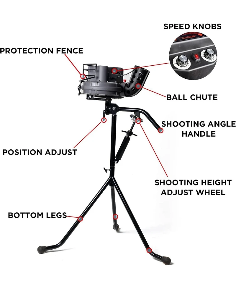 Furlihong High Speed Dual Wheel Baseball Pitching Machine with 30 to 95 Mph Adjustable Speed,Multi Pitch Capability with Tripod Base Training Balls