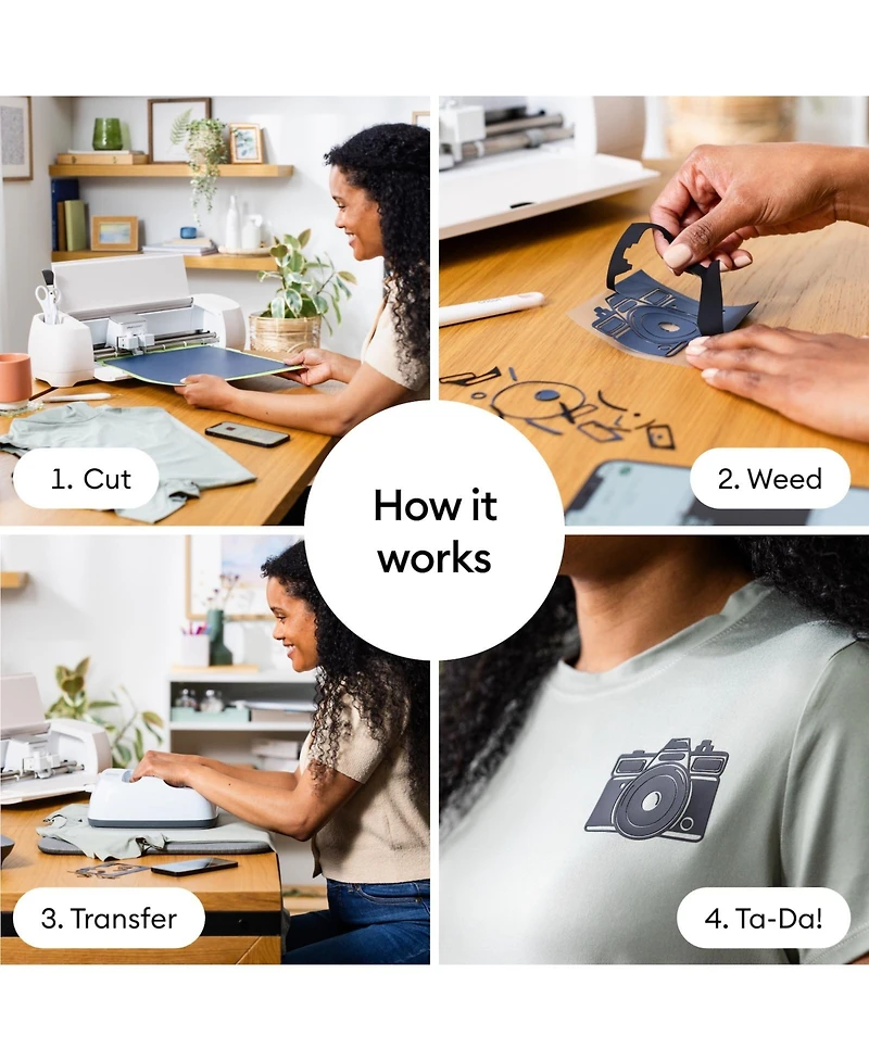 Cricut 3D Iron-On, Bold Sampler 12 in x 12 in (5 ct)