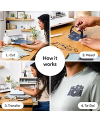 Cricut 3D Iron-On, Bold Sampler 12 in x 12 in (5 ct)