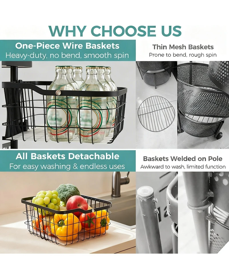 Yigii 5-Tier Rotating Storage Cart for Kitchen & Pantry