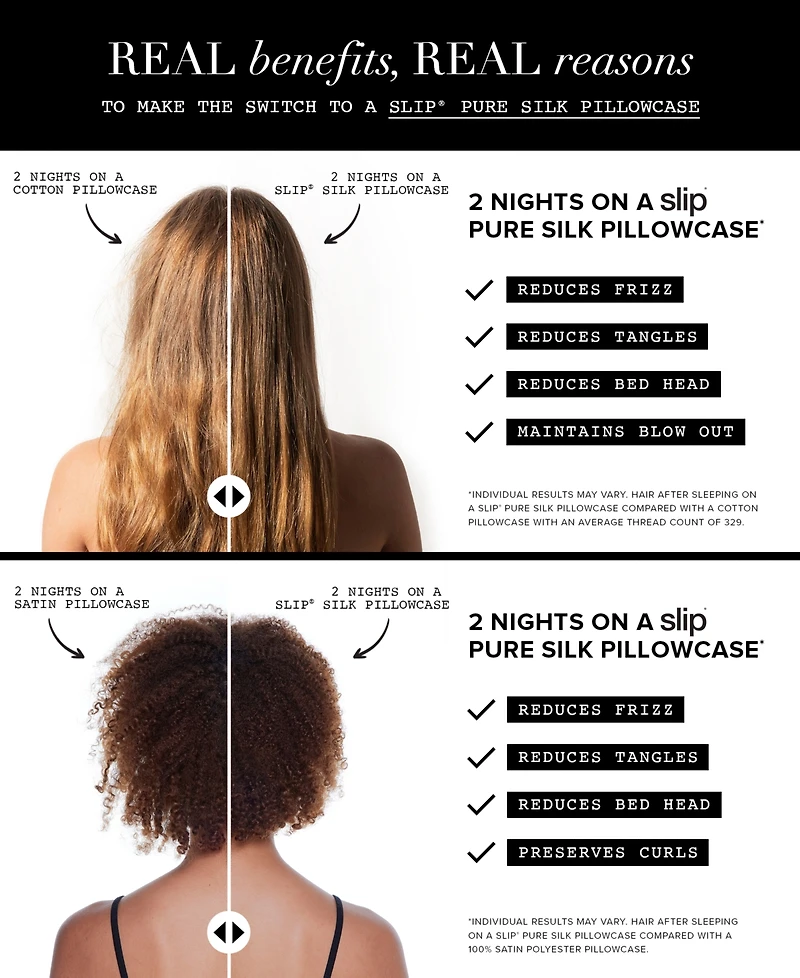 Slip Pure Silk Queen Pillowcase