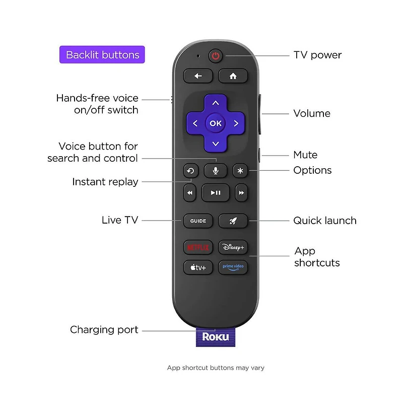 Roku 55" Class Pro Series 4K Qled Mini-led Smart Tv with Hdr, Wi-Fi 6, Dolby Vision, 12 Month Cps Warranty, Hdmi Cable and Screen Cleaner