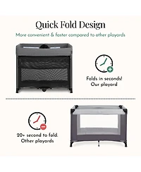 Evolur Baby Zane Portable On The Go Instant Fold Playard