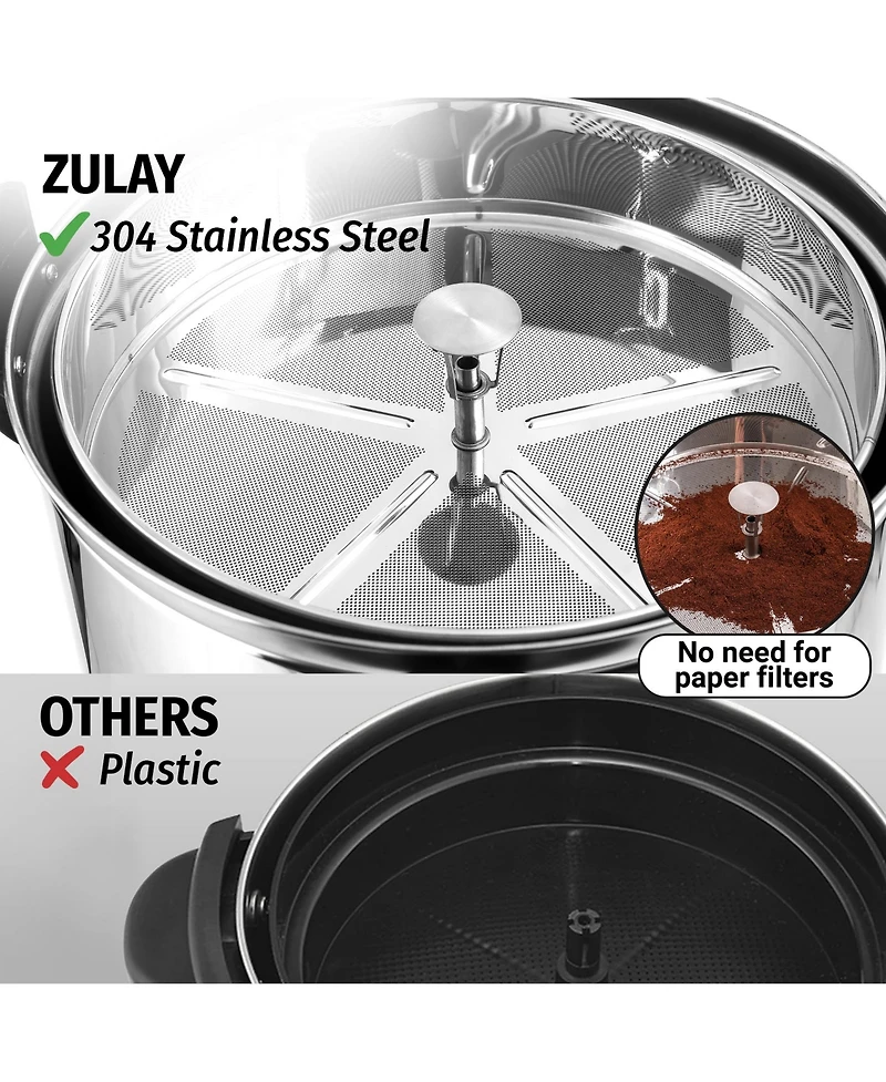 Commercial Coffee Urn