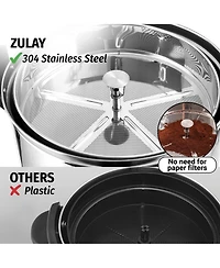 Commercial Coffee Urn