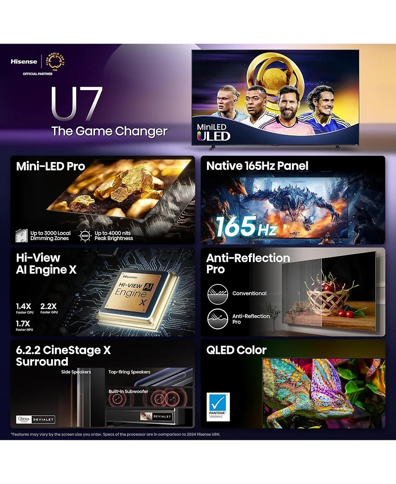 Hisense 116U75QG 116" 4K Uled Mini-led U75 Series Smart Google Tv (2025)