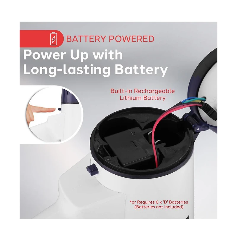 Pyle 40W Rechargeable Megaphone Speaker with Handheld Mic PMP45R - Portable