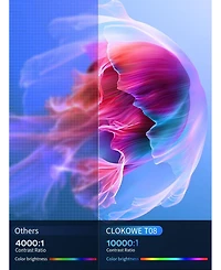 Elephas Mini Projector with WiFi and Bluetooth, 180° Rotation & Auto Keystone, Full Hd 1080P Supported, Portable HY300 Outdoor Movie Projector, C