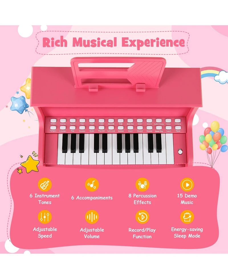 Mecale 25-Key Kids Piano Keyboard with Stool, Mini Digital Wooden Toy, Adjustable Speed & Volume