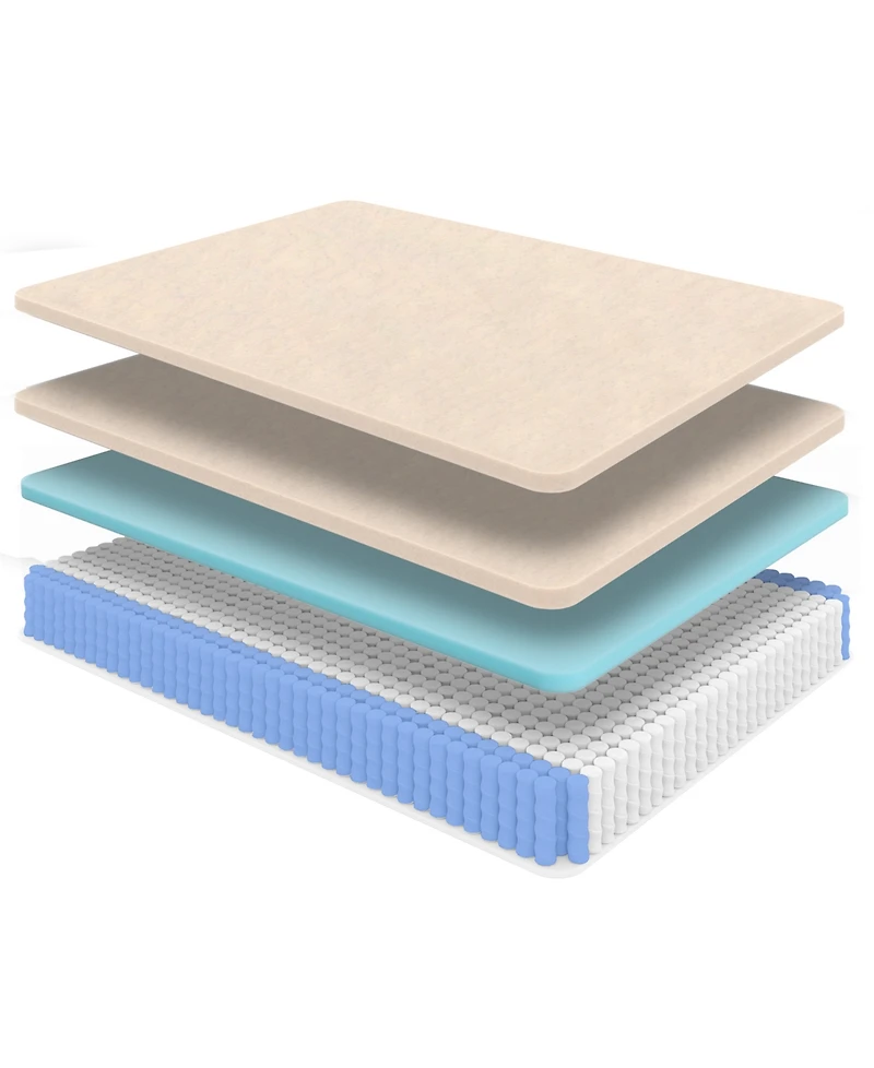 Diamond Mattress Nova Lux 14" Copper Medium Pillow Top Hybrid Mattress, Full