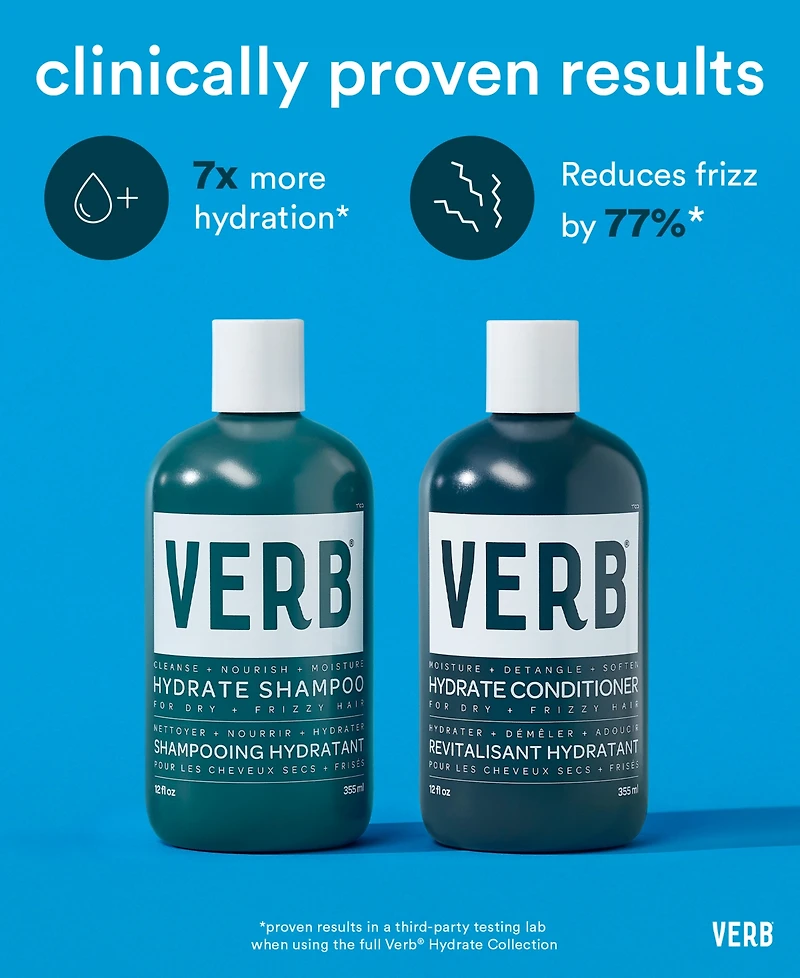Verb 4-Pc. Bold Moisture Kit