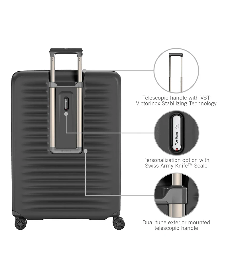 Victorinox Airox Advanced Extra Large Case