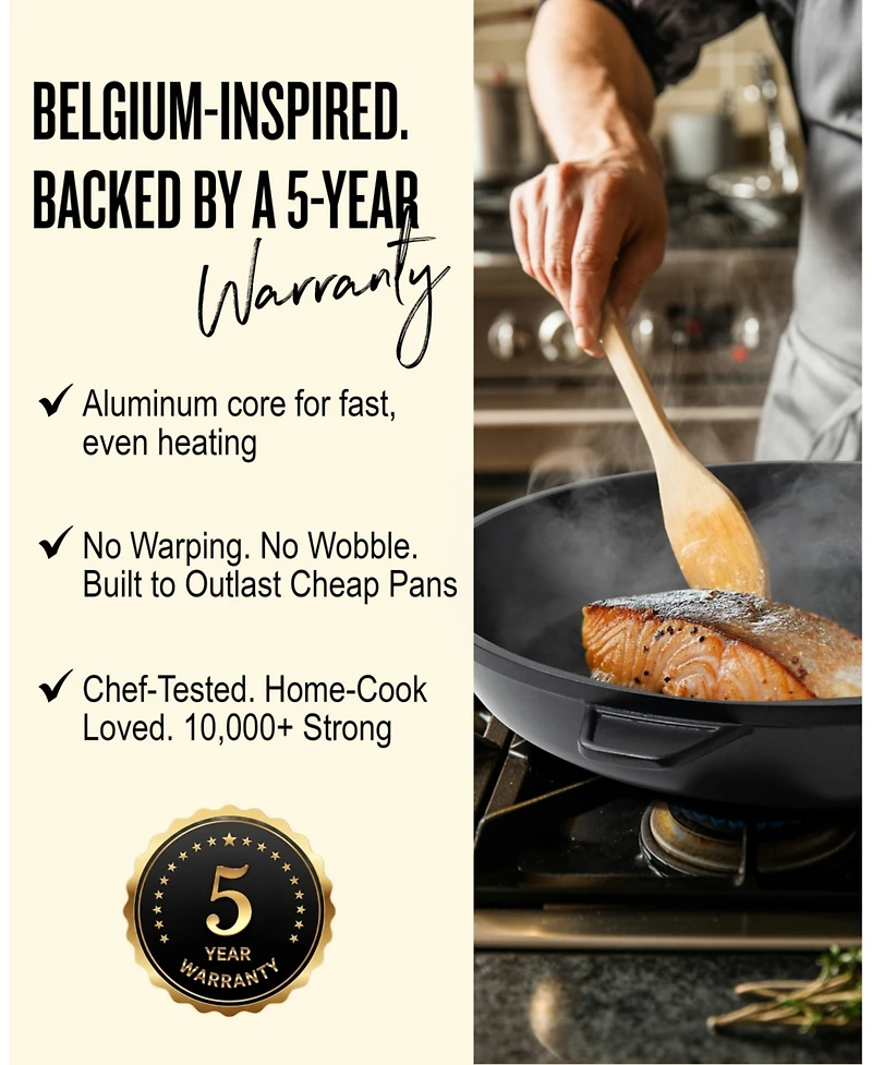 Alva 2pc Nonstick Ceramic Frying Pan Set – Chemical-Free, Ultra-Durable, Stress-Free Cleanup