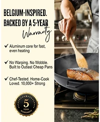 Alva 2pc Nonstick Ceramic Frying Pan Set – Chemical-Free, Ultra-Durable, Stress-Free Cleanup