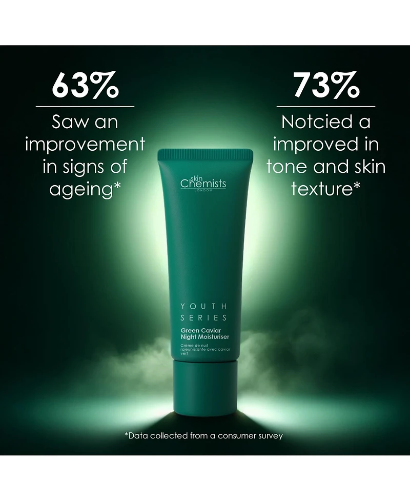skinChemists Caviar Night Moisturizer 50ml