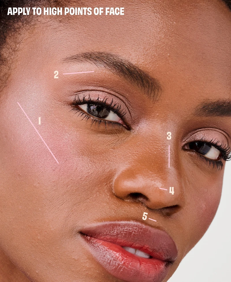 Benefit Cosmetics Cheek Buds Limited Edition Spring Palette