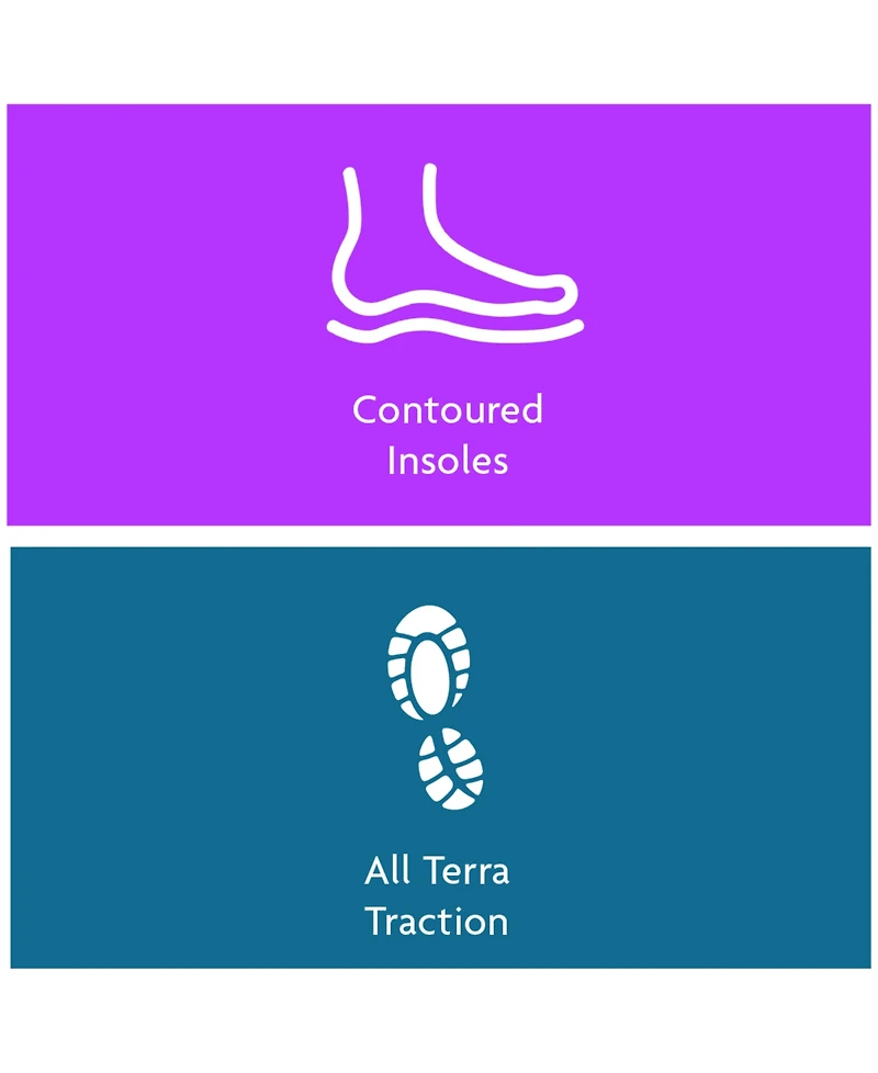 Jbu Women's Meg Casual Flat Sandals