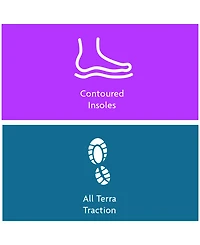 Jbu Women's Meg Casual Flat Sandals