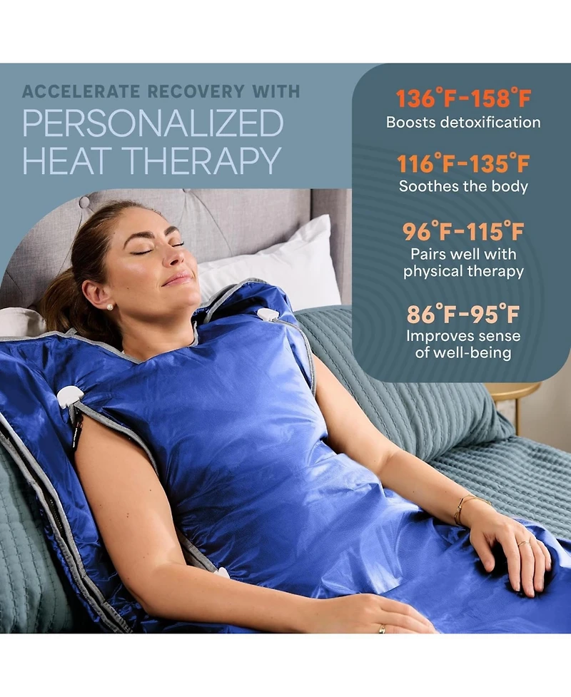 LifePro Sauna Blanket for Detoxification - Portable Far Infrared Sauna for Home Detox Calm Your Body and Mind (Regular Pink)