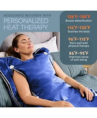 LifePro Sauna Blanket for Detoxification - Portable Far Infrared Sauna for Home Detox Calm Your Body and Mind (Regular Pink)