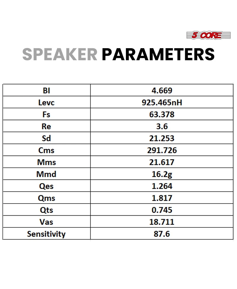 5Core 6x9 Car Speaker 4Pcs 800W 4Ohm 2 Way Coaxial Speaker Audio w Super Tweeter Fit for Vehicle