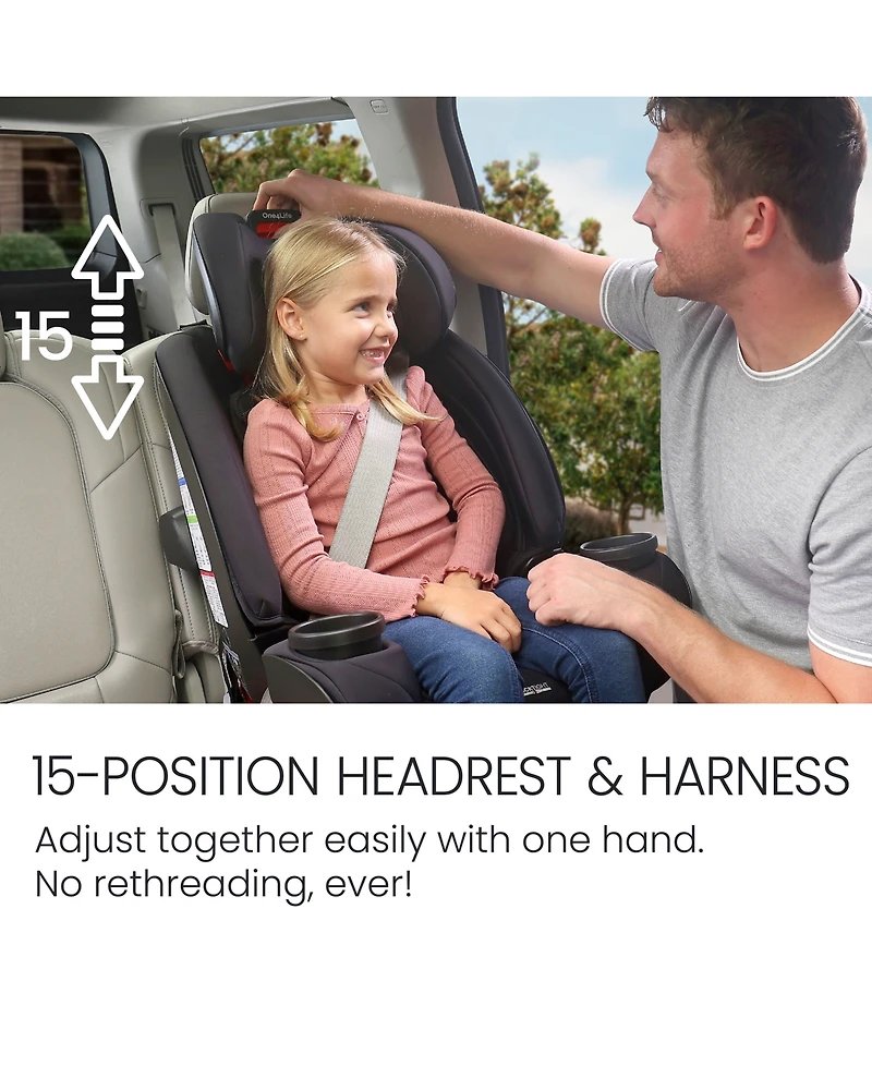 Britax Kids' One4Life All-in-One Car Seat