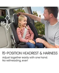 Britax Kids' One4Life All-in-One Car Seat