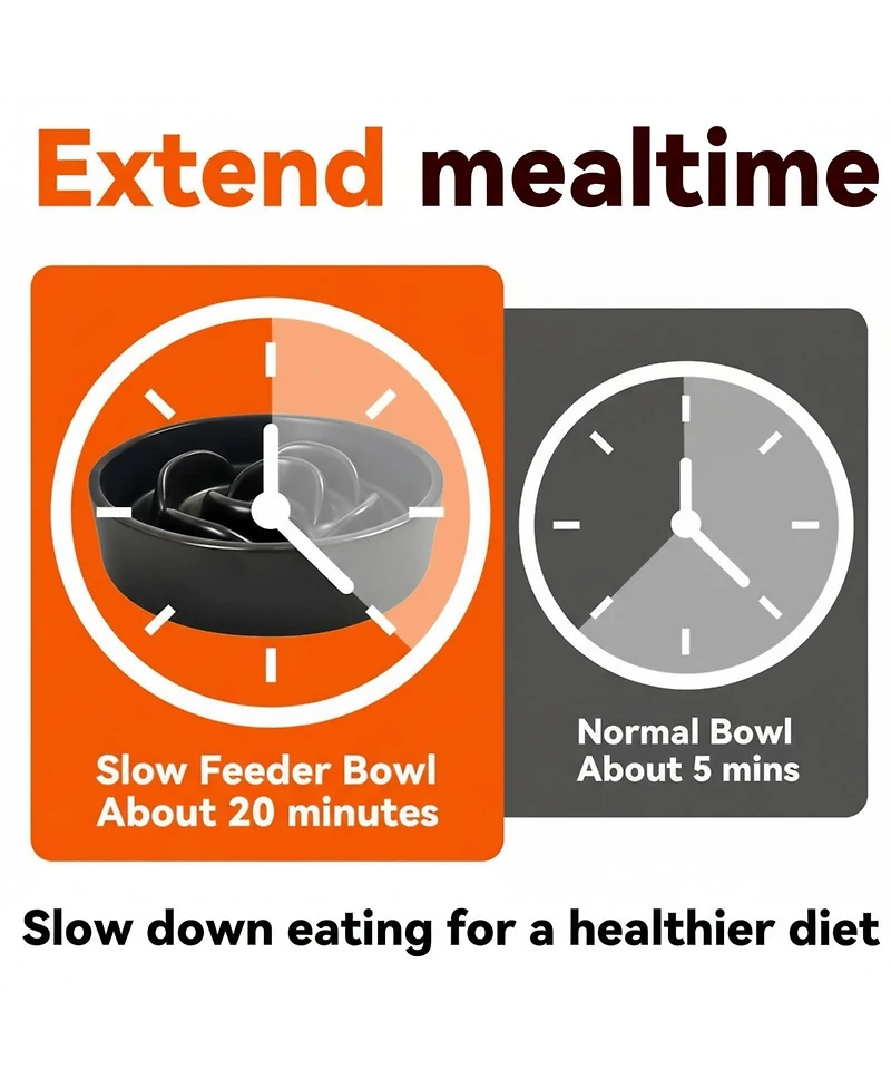 Aronkl Ceramic Slow Feeder Dog Bowl Set with Wooden Stand Anti-Gulping Anti-Slip Dishwasher Safe