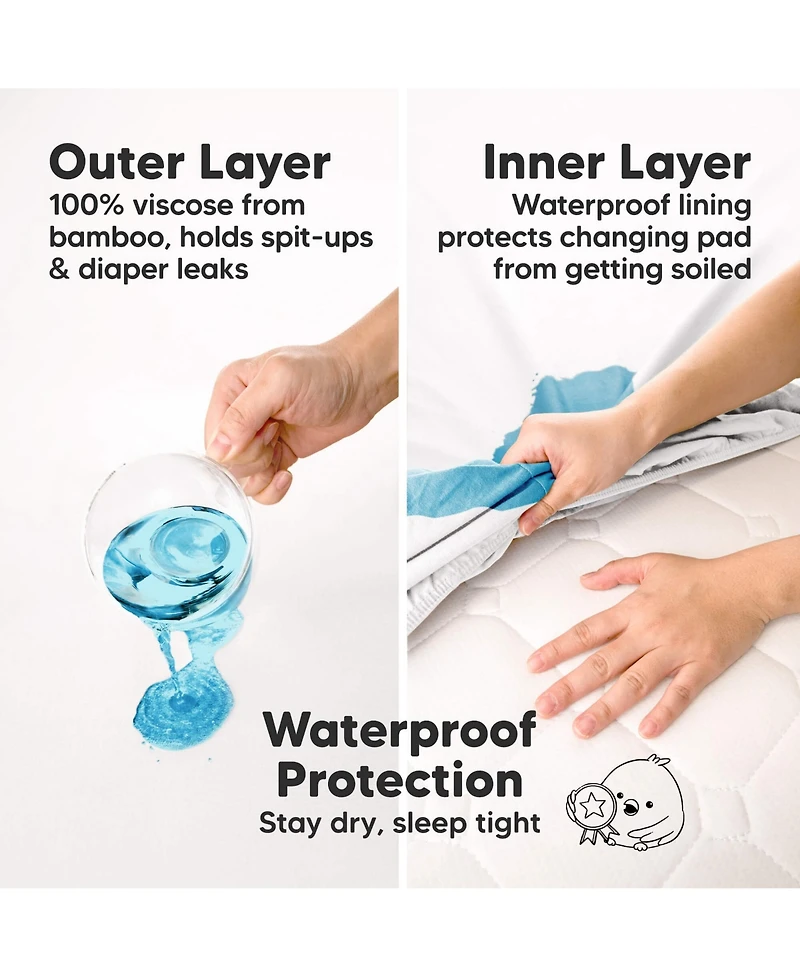 KeaBabies 2-Pack Isla Waterproof Changing Pad Covers for Boy, Girl, 32x16 Soft Nursery Baby Changing Table Pad Cover Sheets