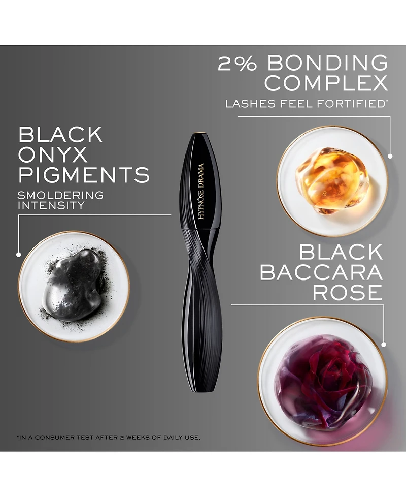 Lancome Hypnose Drama Extreme Volumizing Mascara