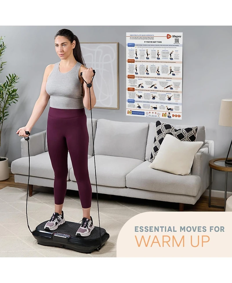 Lifepro Whole Body Vibration Plate Workout Poster – Exercise Chart with Training Guide & Instructions for Vibration Plate Exercise Machine