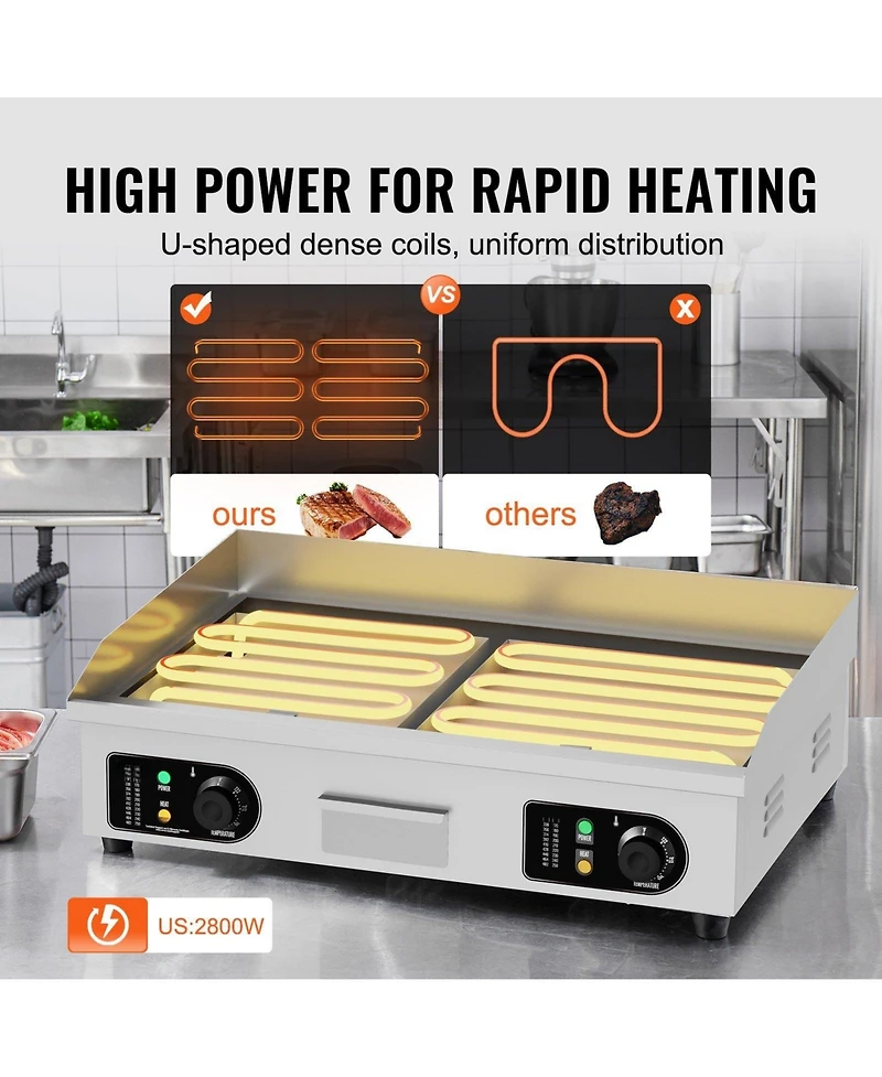 Ecooso Commercial Electric Countertop Half Flat Top Griddle, Adjustable Temperature