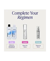 Kenra Professional Silkening Gloss, 2.2oz