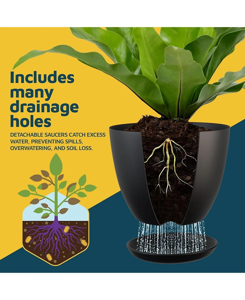 Lifemaster Plant Pots 15 Pack with Drainage Holes & Saucers, Durable & Weatherproof Stackable Indoor & Outdoor Planters
