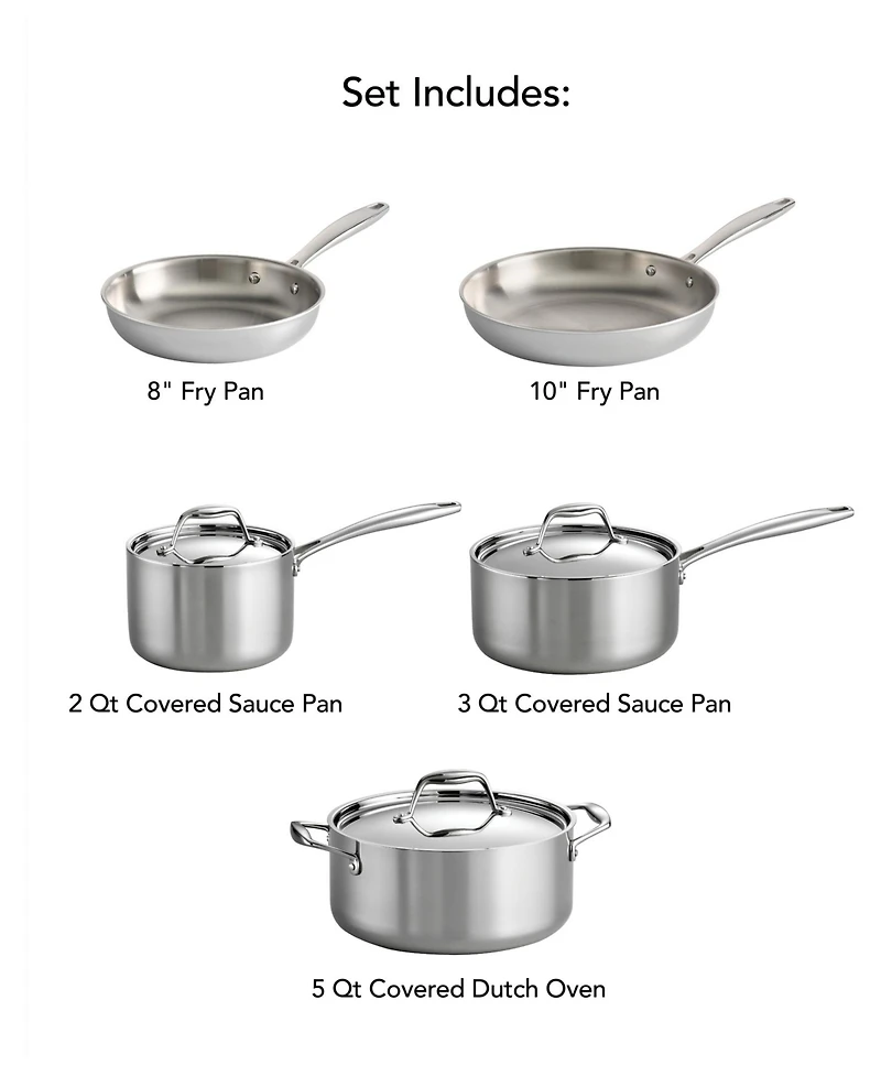 Tramontina Signature 8-Piece Tri-Ply Base Stainless Steel Cookware Set with Lids