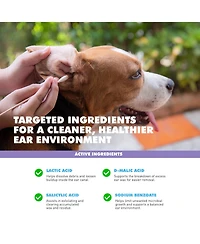 Ubavet Ubasan Ear Cleansing Solution for Dogs & Cats – (4 fl oz / 120ml)