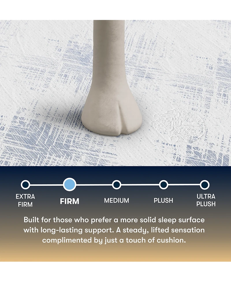 Serta Perfect Sleeper Cascade Bluff 14.5" Firm Hybrid Tight Top Mattress, California King